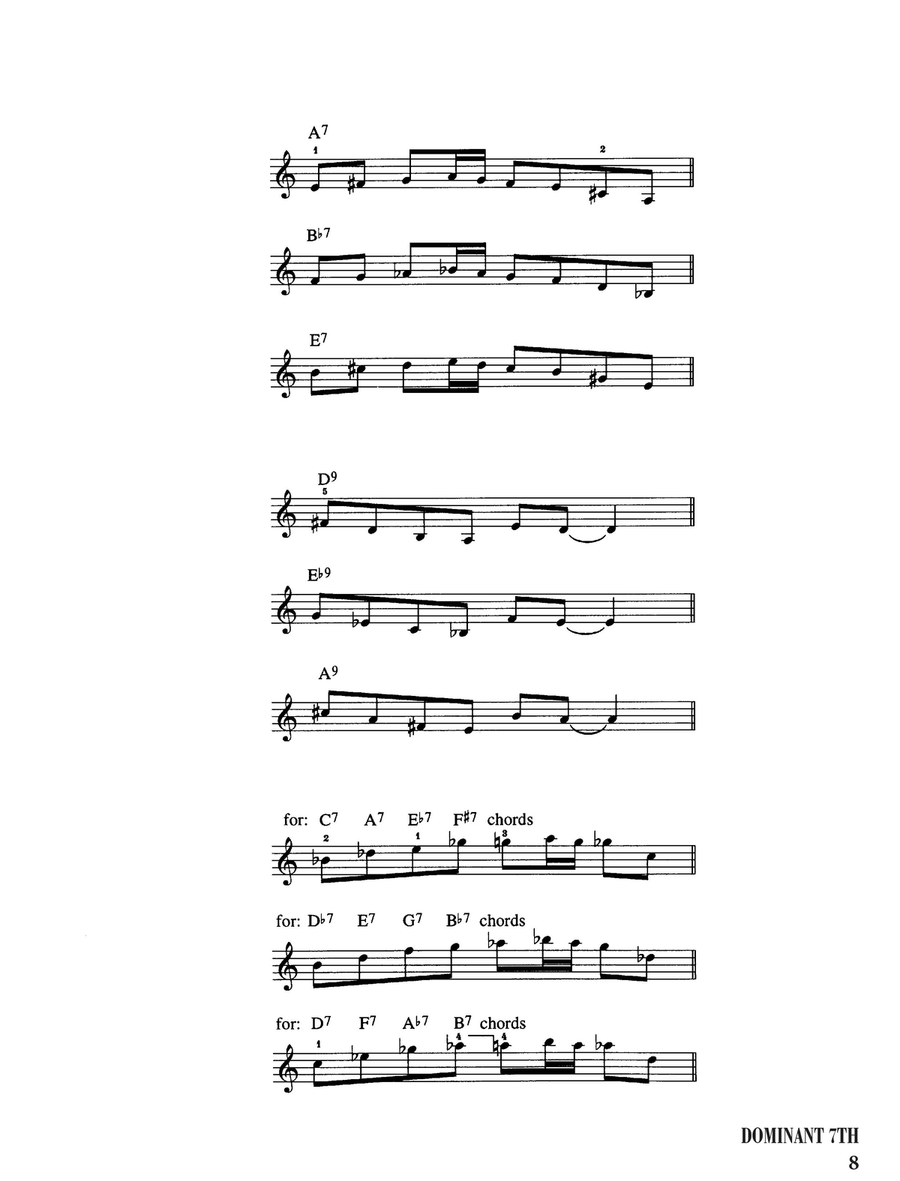 Tons of Runs for the Contemporary Pianist Piano Solo scores gallery preview page 4
