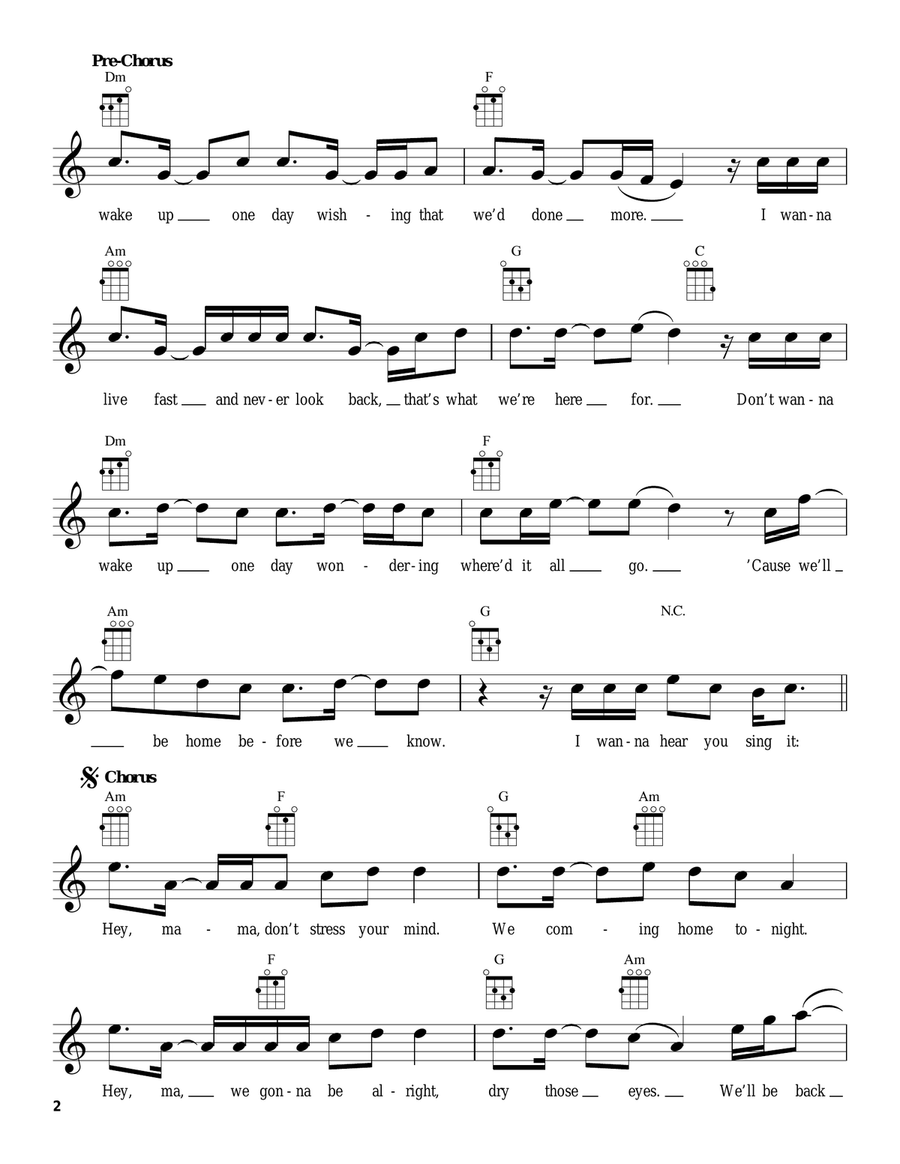 Mama Mama Ukulele scores gallery preview page 2