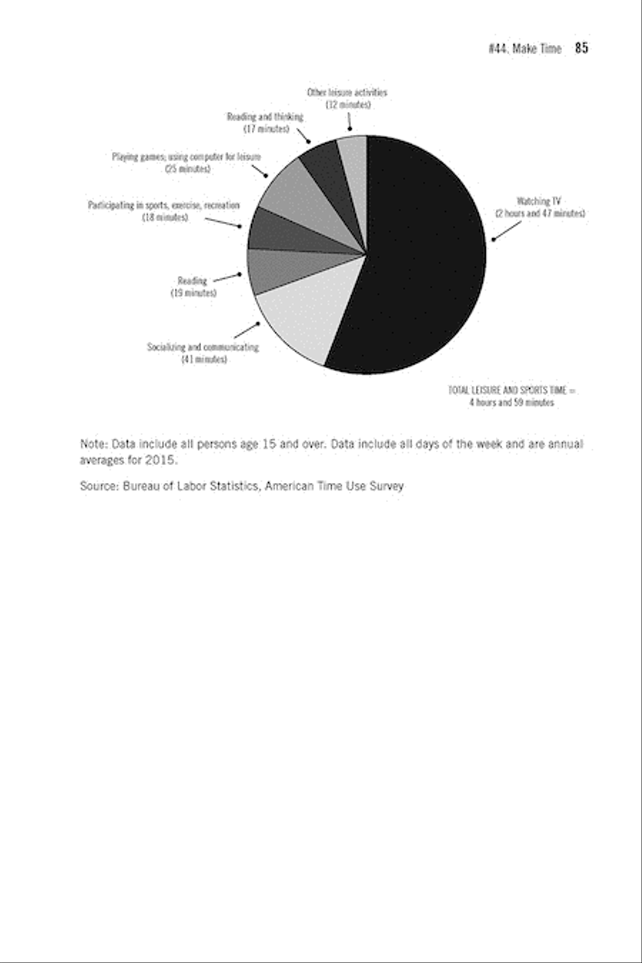 Practicing with Purpose scores gallery preview page 5