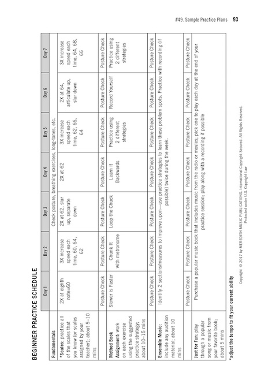 Practicing with Purpose scores gallery preview page 6