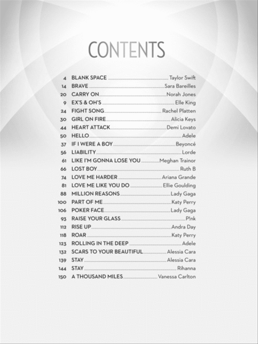 Contemporary Women of Pop & Rock – 2nd Edition Piano, Vocal, Guitar scores gallery preview page 2