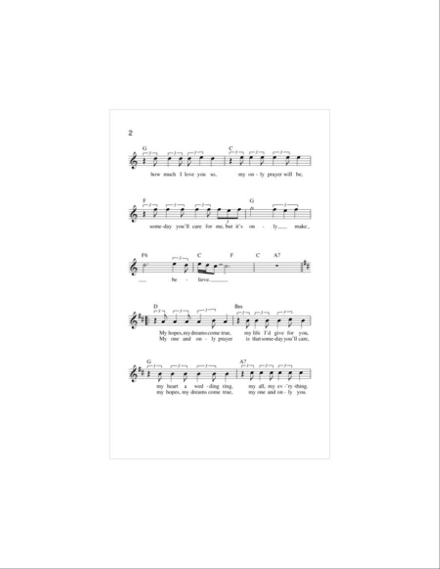 It's Only Make Believe Piano scores gallery preview page 2