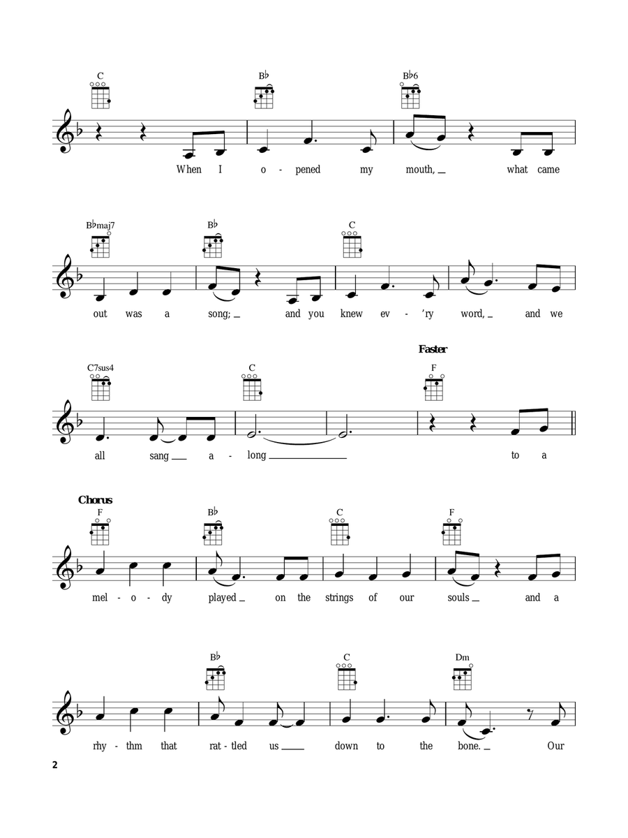 Proud Corazon (from Coco) Ukulele scores gallery preview page 2
