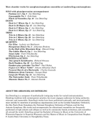 Hungarian Dance No. 5 (for Saxophone Quartet) Saxophone Quartet scores gallery preview page 4