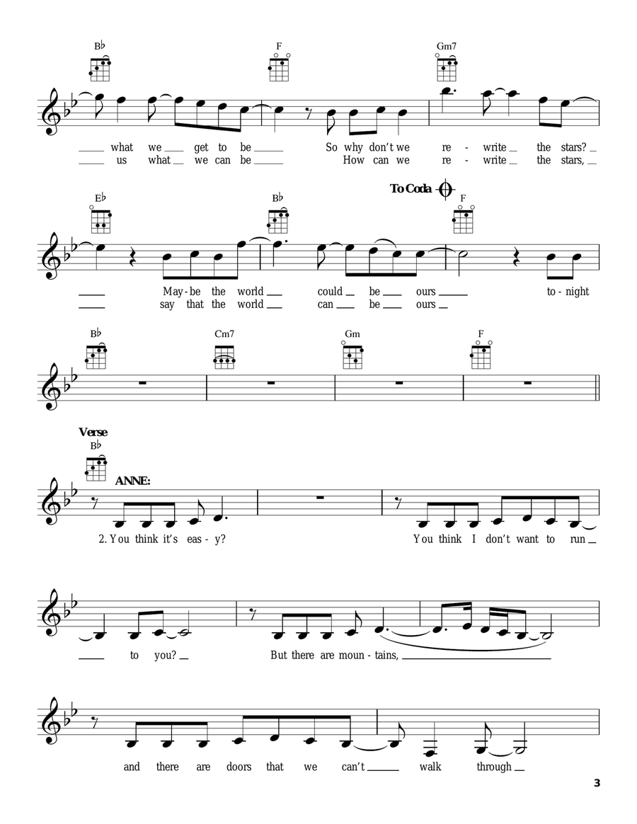Rewrite The Stars (from The Greatest Showman) Ukulele scores gallery preview page 3