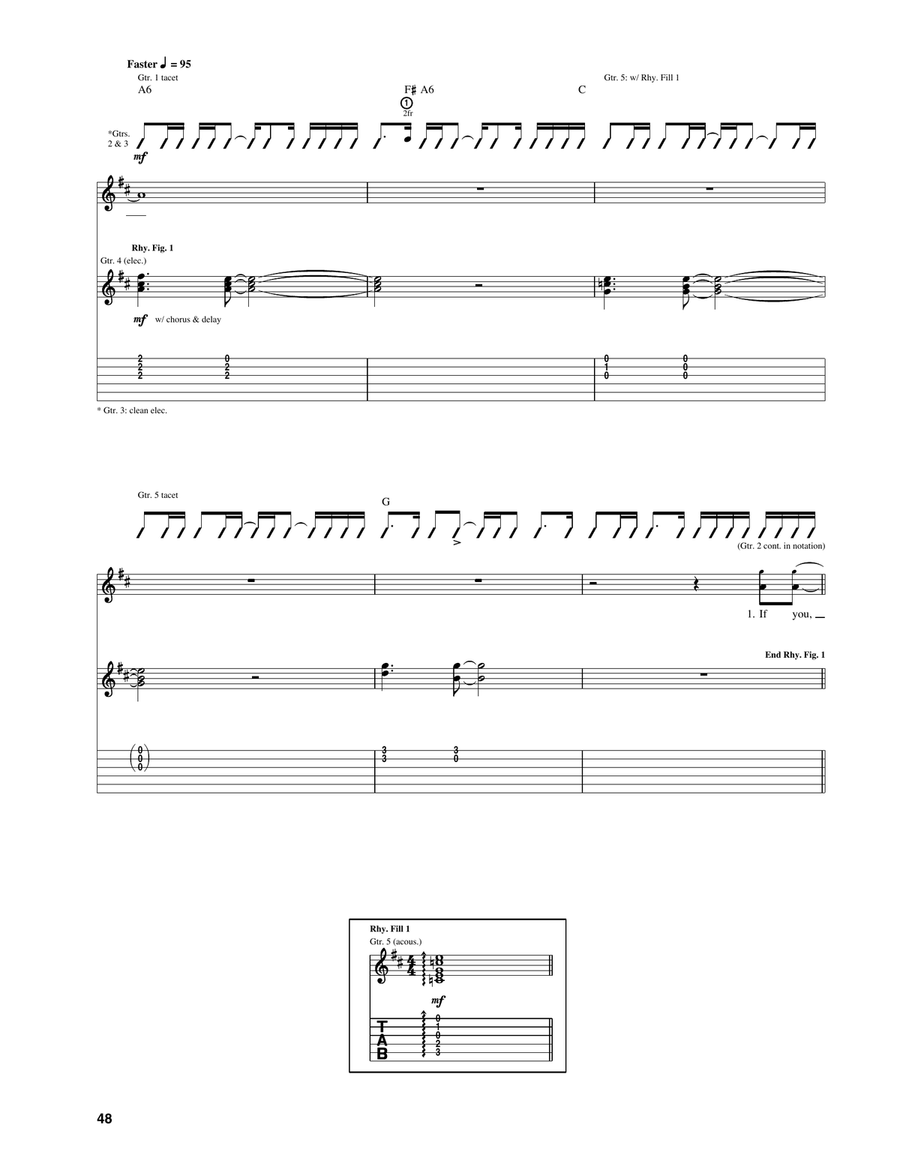Linger Linger Acoustic Guitar scores gallery preview page 2