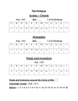Technique Chart