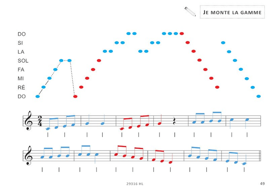 J'apprends la musique en chantant Collection / Songbook scores gallery preview page 4