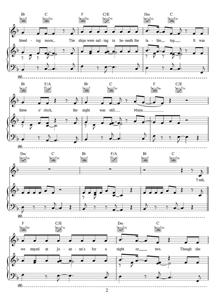 Sugarcoat Sugarcoat Piano, Vocal scores gallery preview page 2