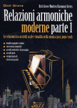 Relazioni armoniche moderne