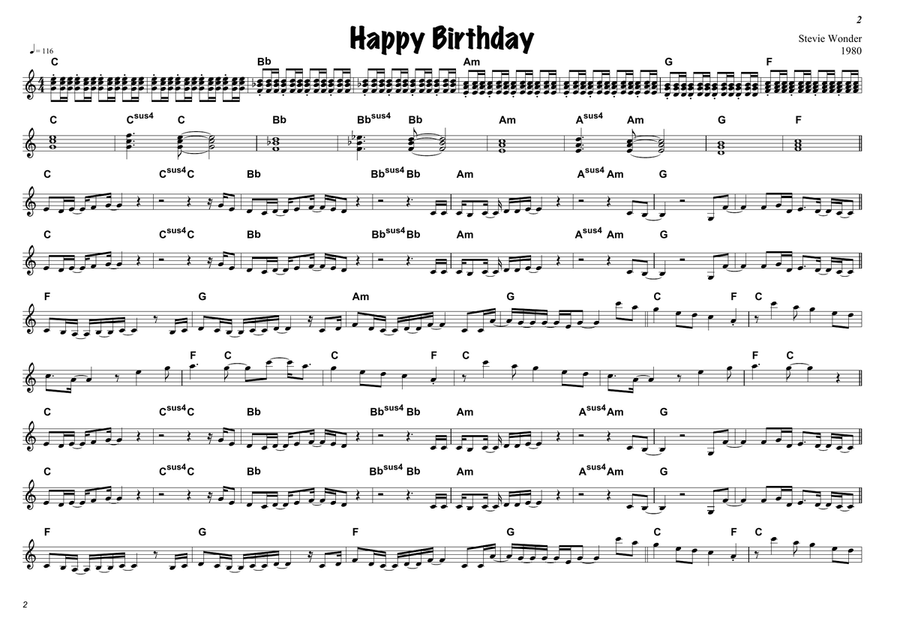 Happy Birthday Happy Birthday Piano scores gallery preview page 2