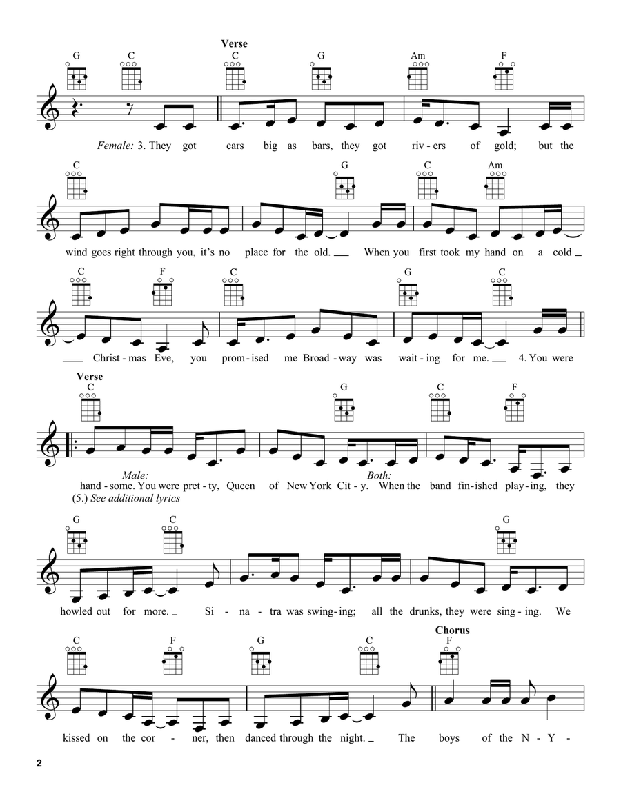 Fairytale Of New York Fairytale Of New York Ukulele scores gallery preview page 2