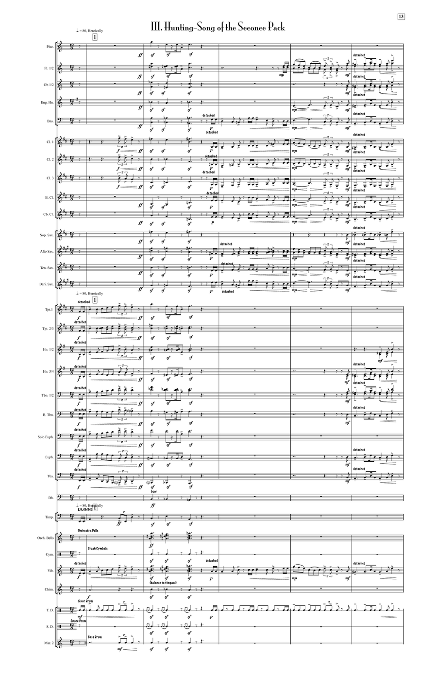 The Jungle Book Suite (small score) Concert Band scores gallery preview page 7