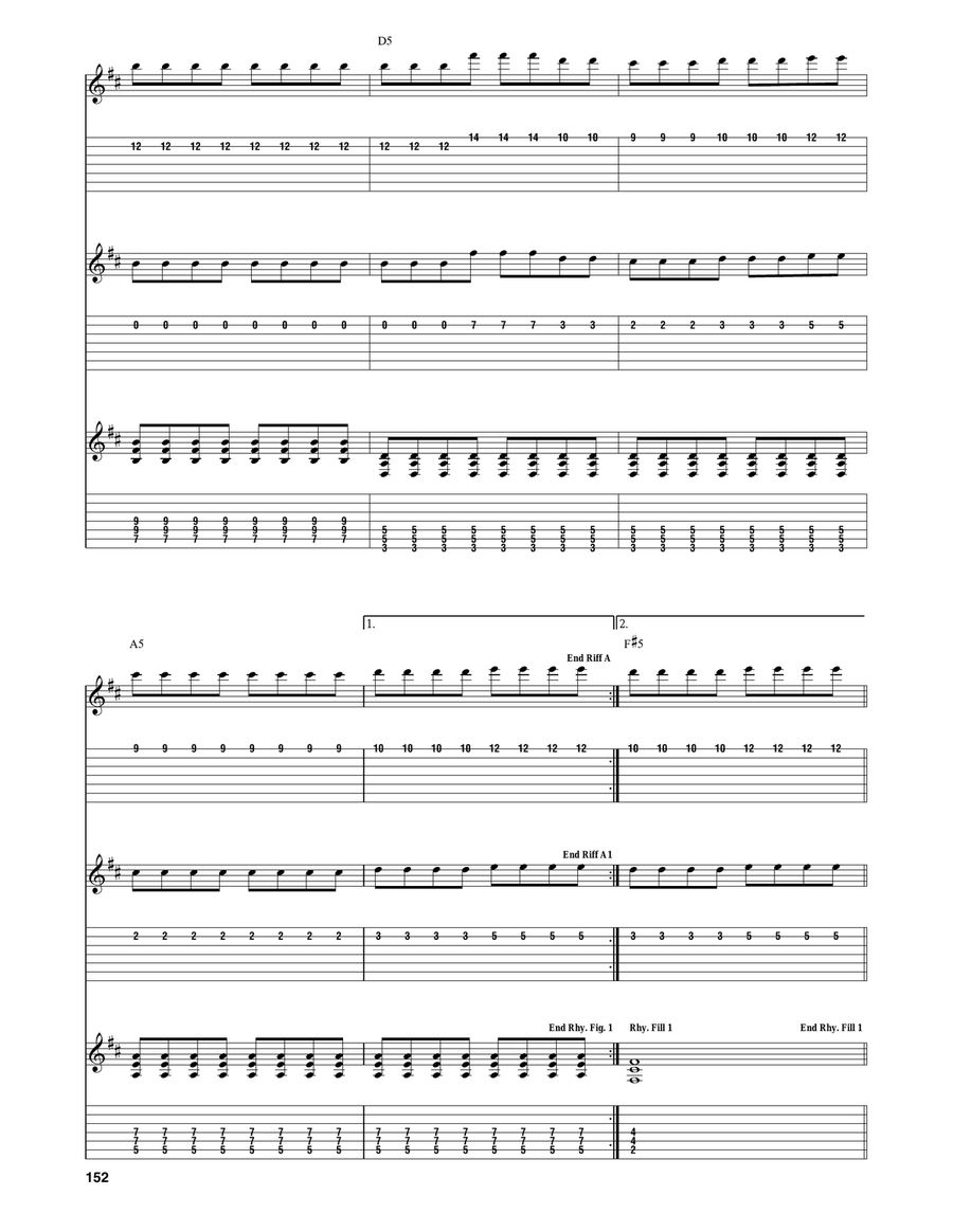 The Sin & The Sentence The Sin & The Sentence Acoustic Guitar scores gallery preview page 2