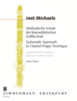 Systematic Approach to Clarinet Finger Technique