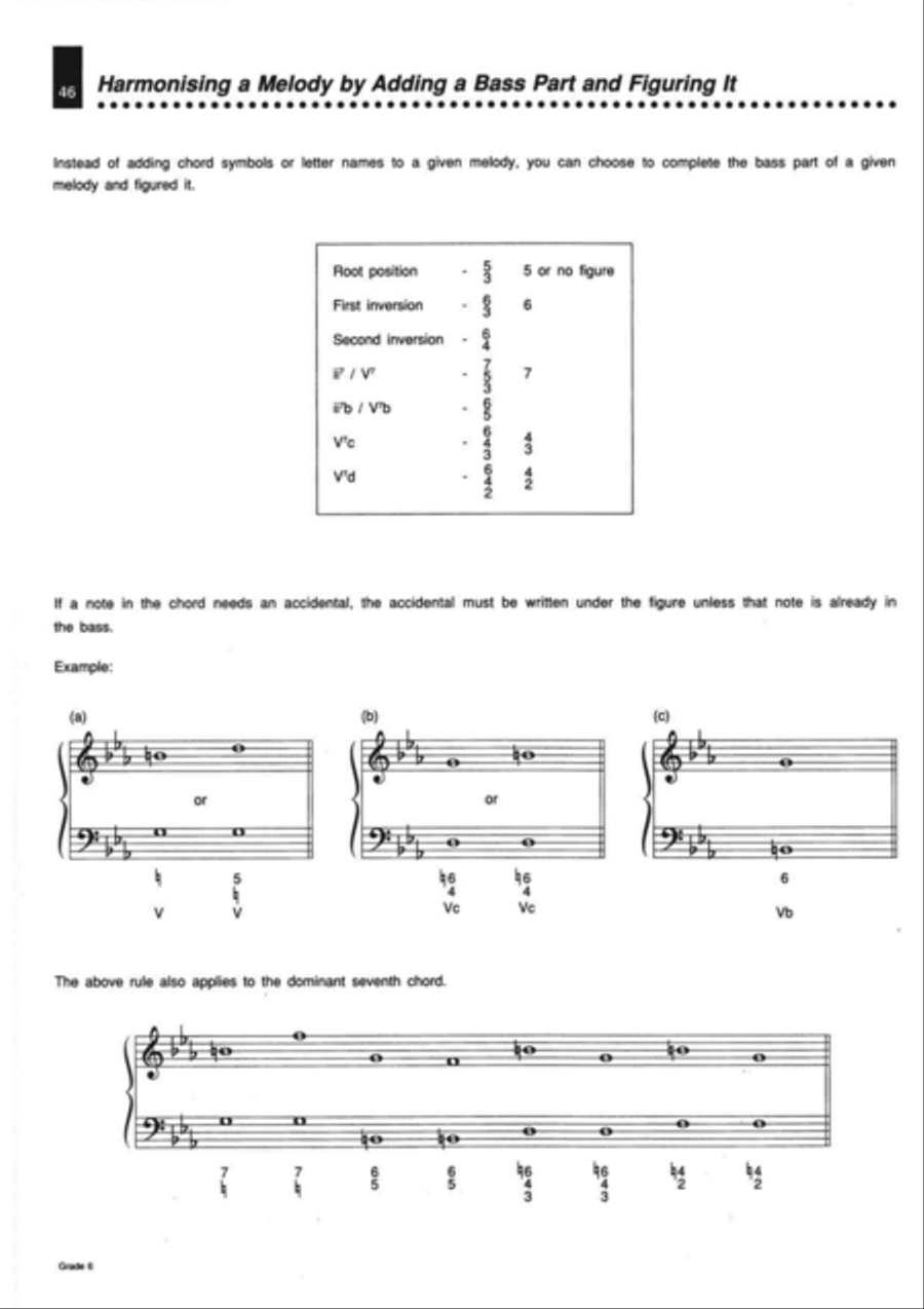 Theory of Music Made Easy, Grade 6 Collection / Songbook scores gallery preview page 4