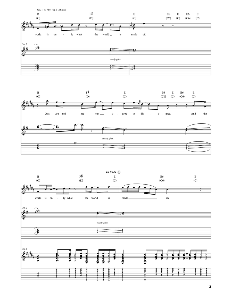 Anthem Anthem Acoustic Guitar scores gallery preview page 3
