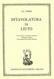 Intavolatura Di Liuto