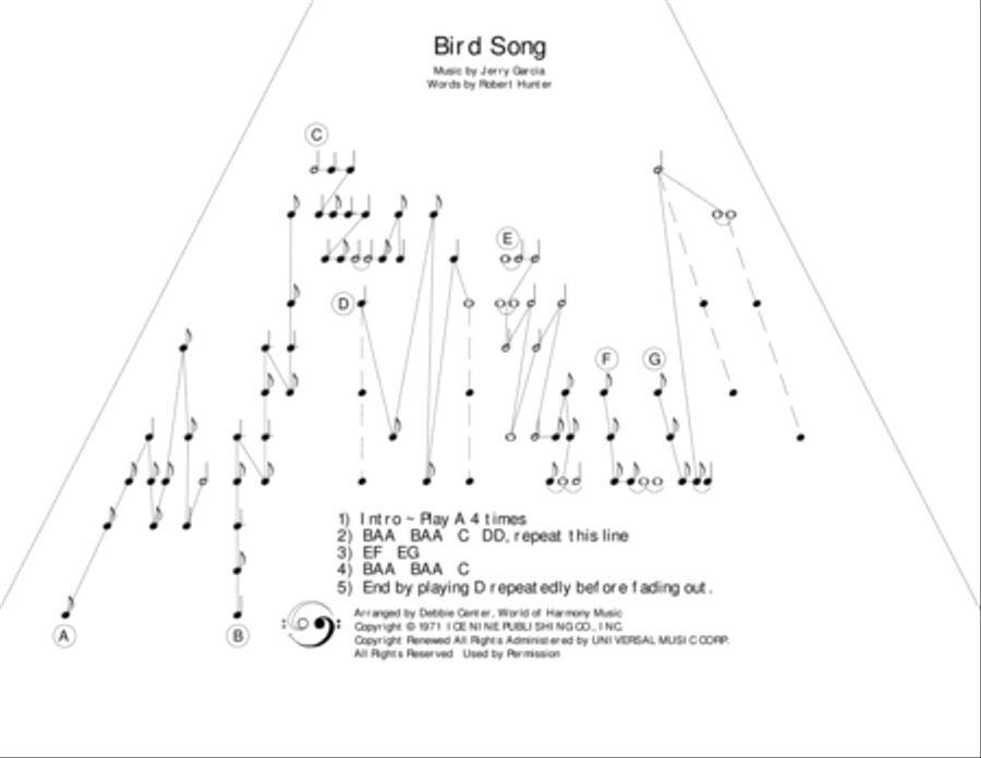 Bird Song Zither scores gallery preview page 1