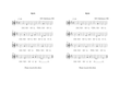 Kyrie & Sanctus (inserts)