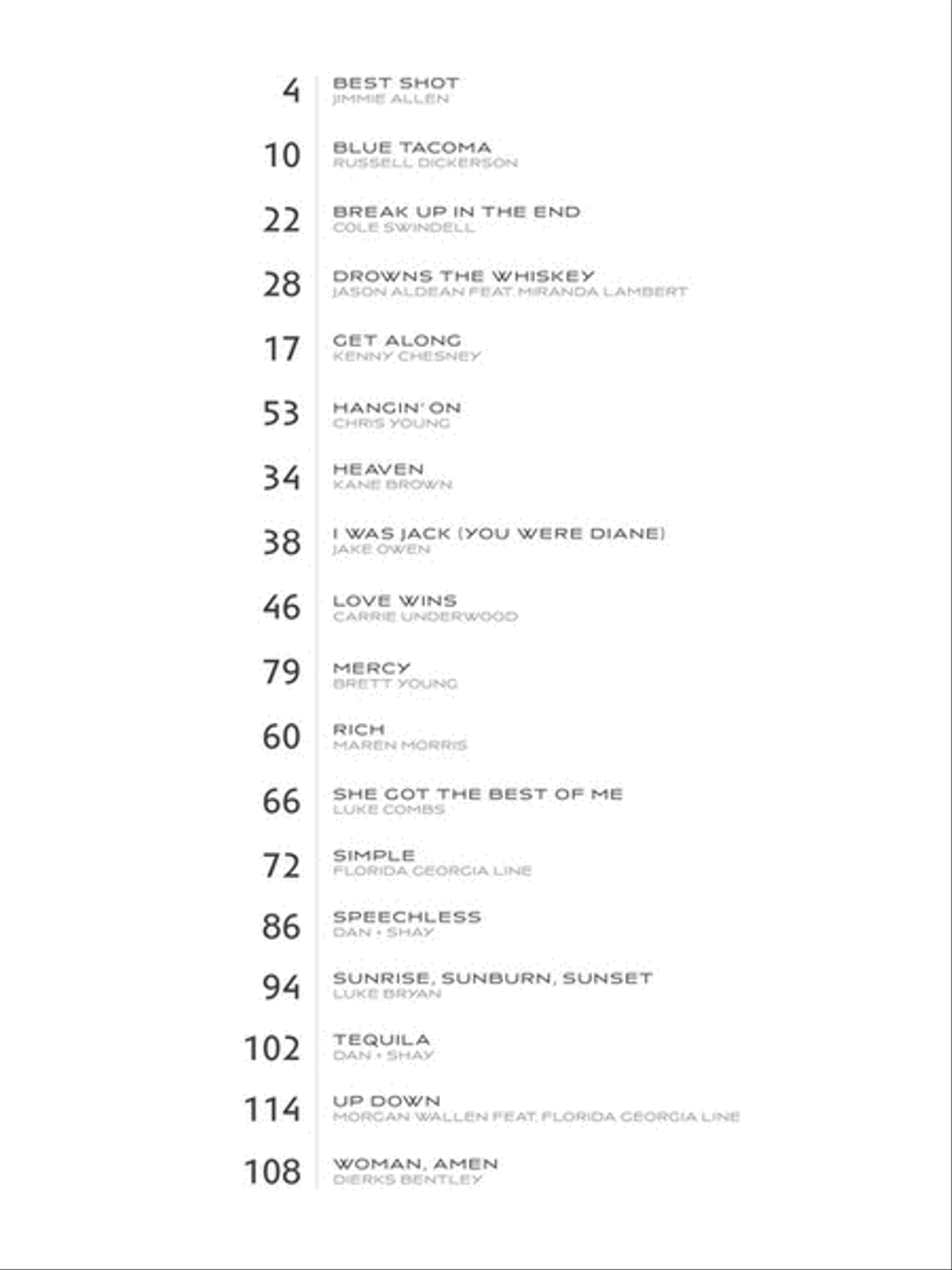 Top Country Hits of 2018-2019 Piano, Vocal, Guitar scores gallery preview page 3