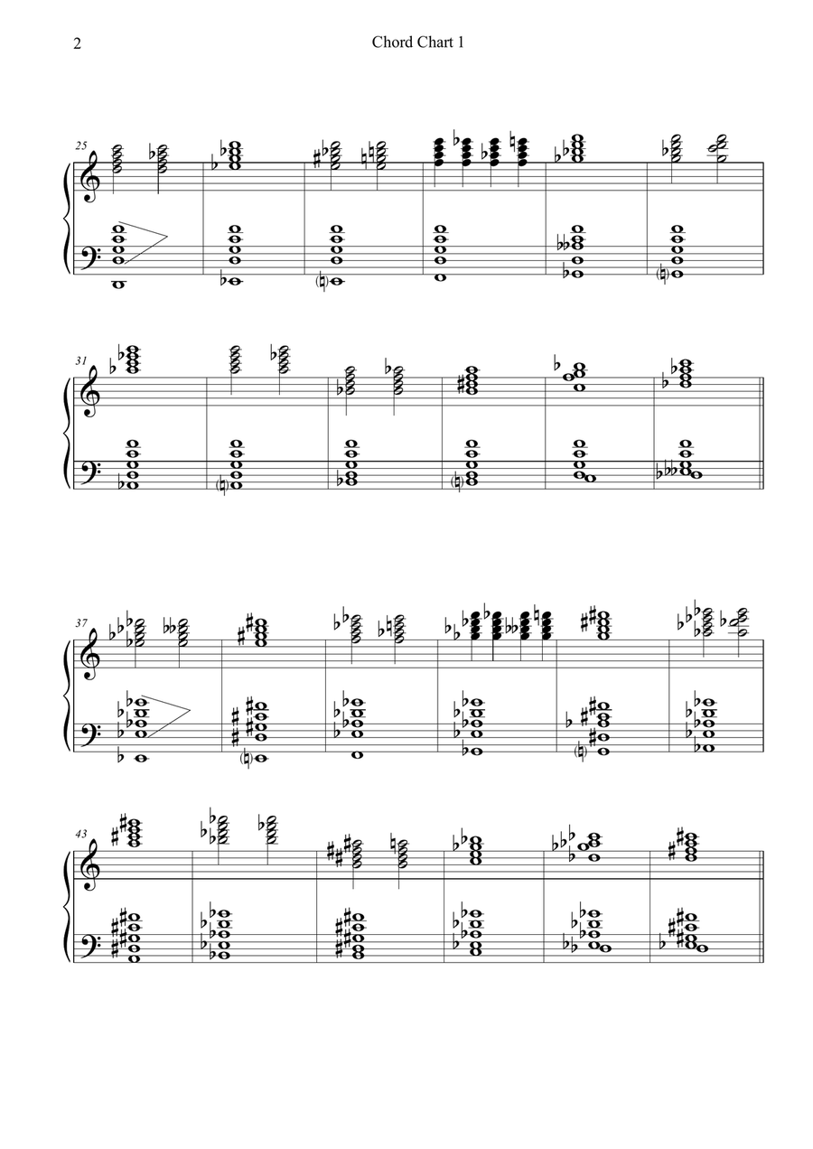 Chord Chart 1 Piano Method scores gallery preview page 2