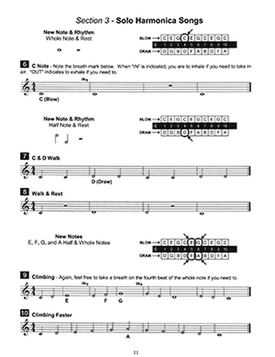 Harmonica for Fun and Health Harmonica scores gallery preview page 2