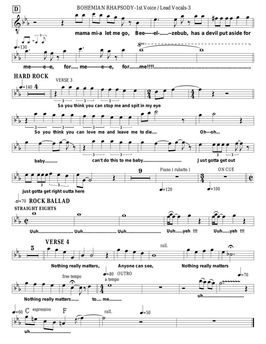 Bohemian Rhapsody Bohemian Rhapsody Small Ensemble scores gallery preview page 3