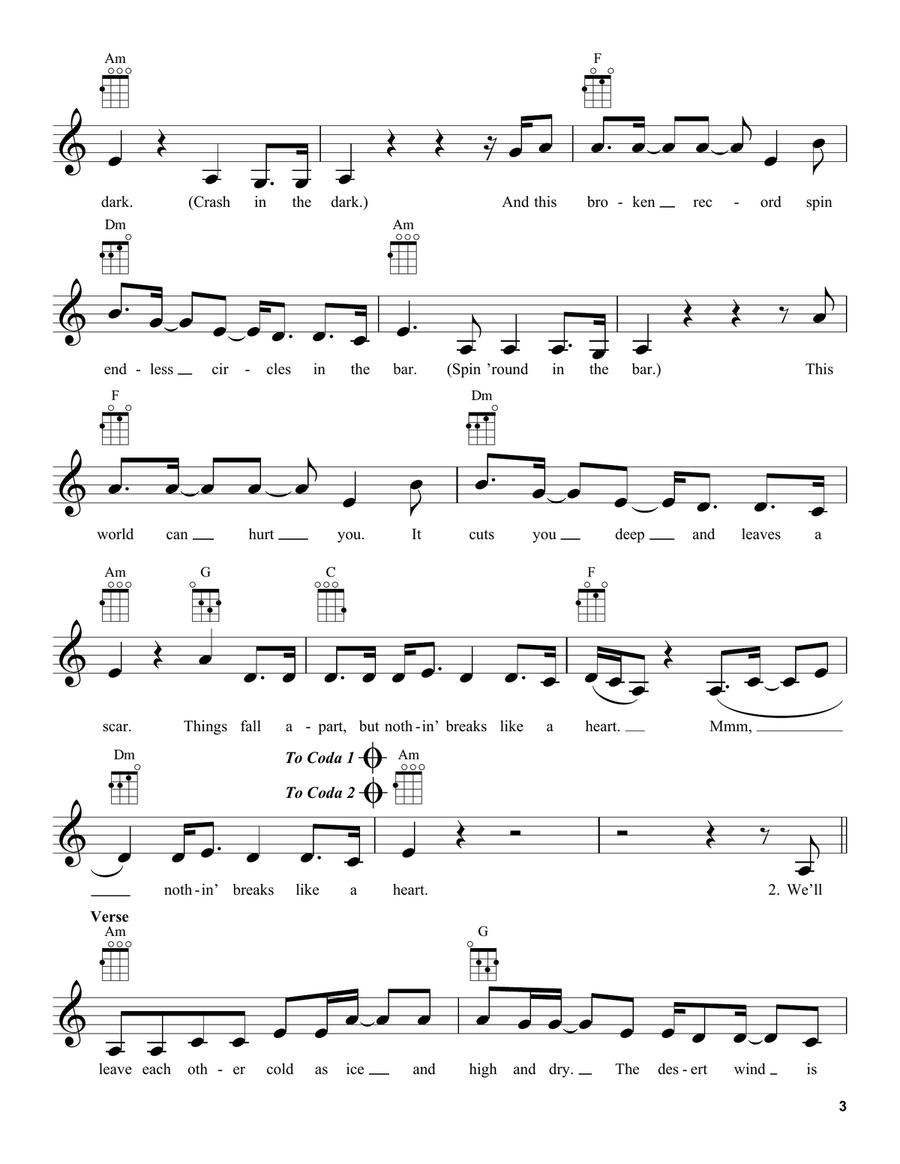 Nothing Breaks Like A Heart (feat. Miley Cyrus) Ukulele scores gallery preview page 3