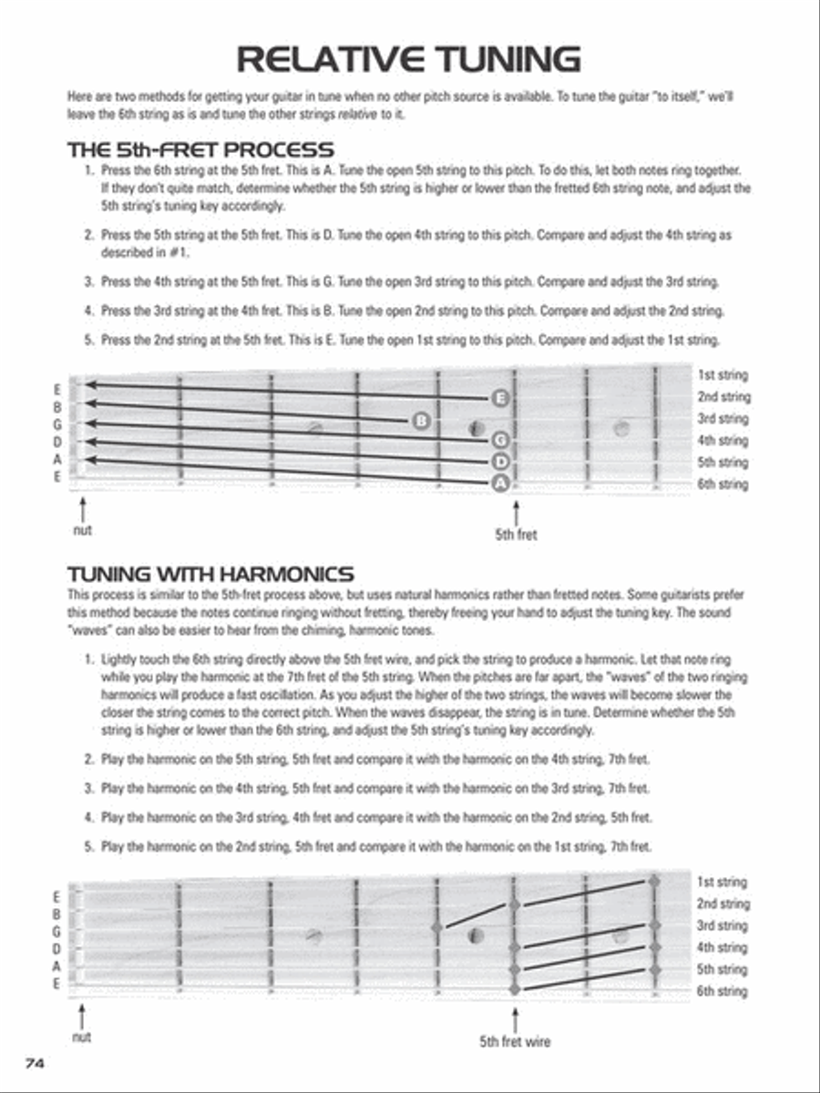 Hal Leonard Acoustic Guitar Tab Method – Combo Edition Acoustic Guitar scores gallery preview page 5