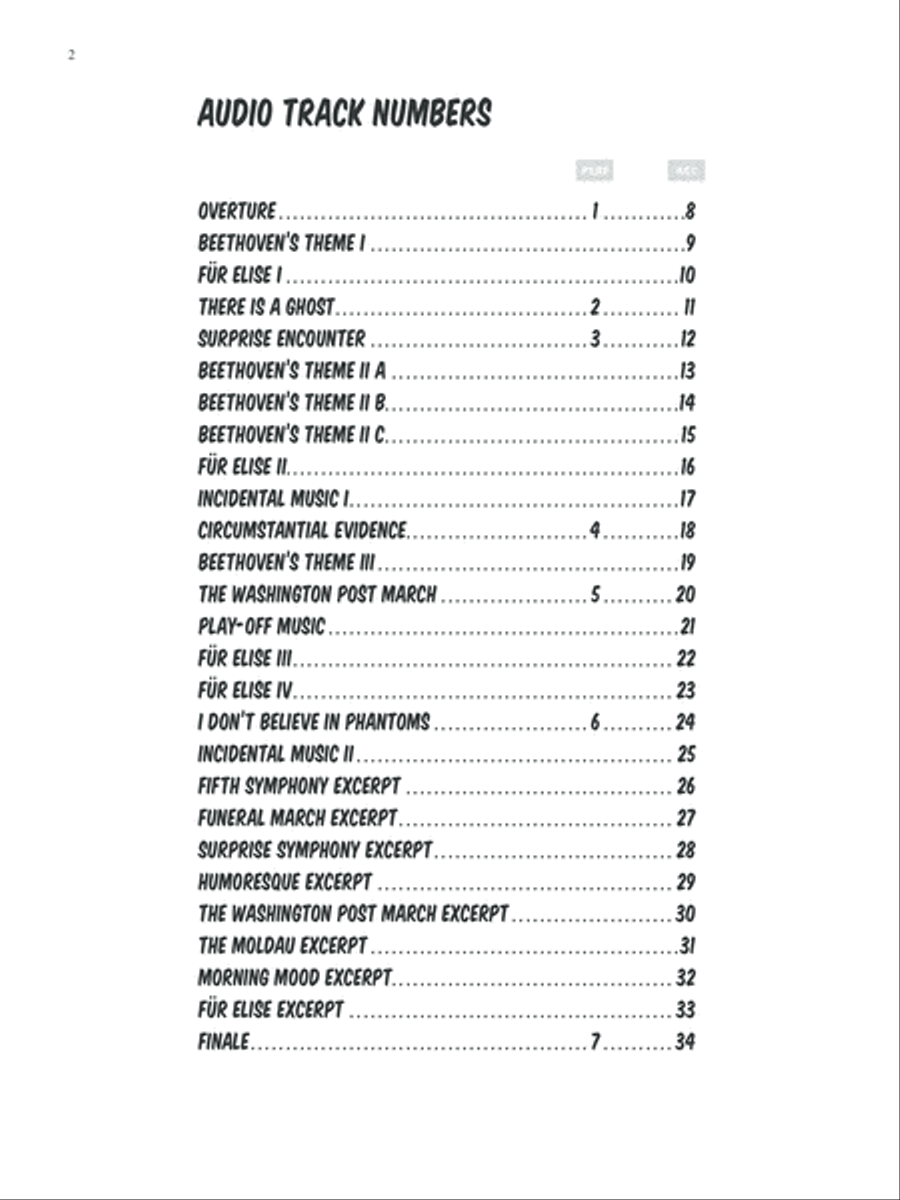 Phantom of the Music Room Voice scores gallery preview page 3