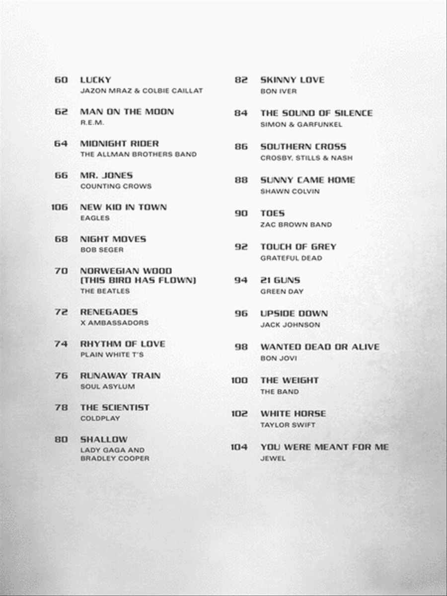 Simple Acoustic Songs Simple Acoustic Songs Acoustic Guitar scores gallery preview page 3
