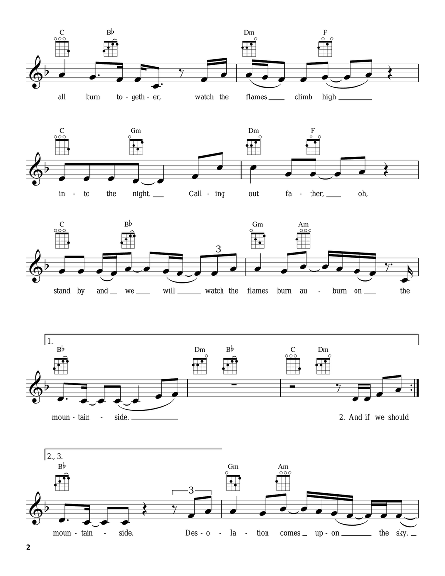 I See Fire (from The Hobbit) Ukulele scores gallery preview page 2
