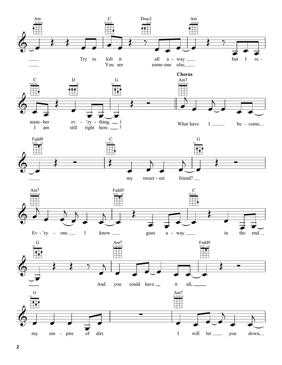 Hurt Hurt Ukulele scores gallery preview page 2