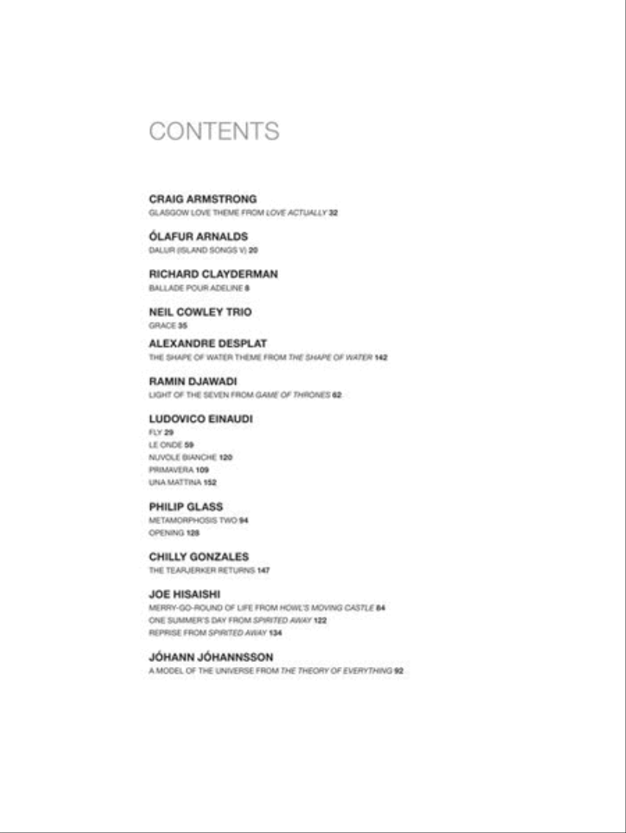 Contemporary Piano Masters Easy Piano scores gallery preview page 3