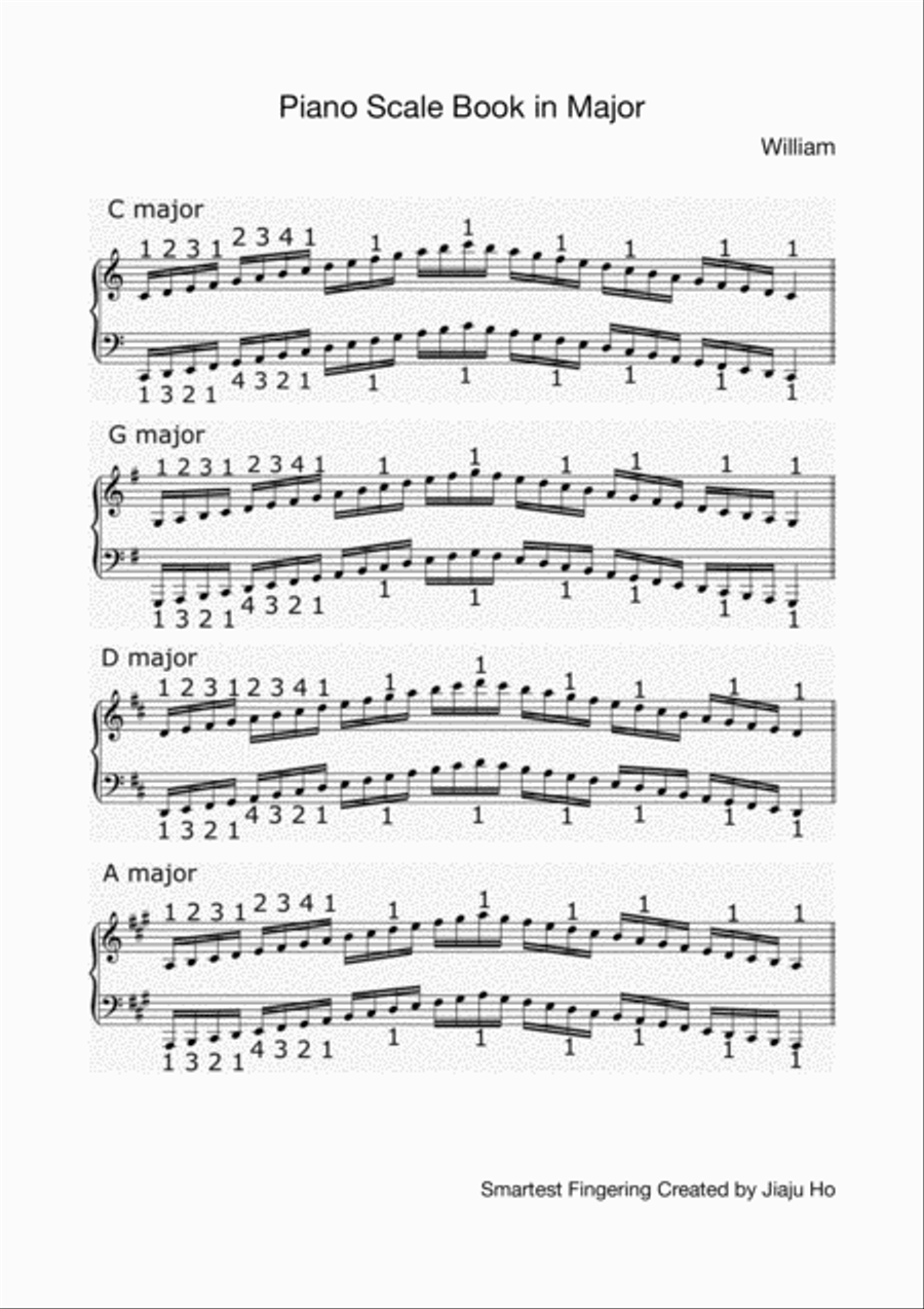 Recreating Invention Piano Scale Book in Major Piano Method scores gallery preview page 1