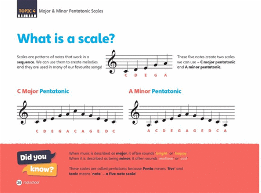 Rockschool Piano Method Book 2 scores gallery preview page 3