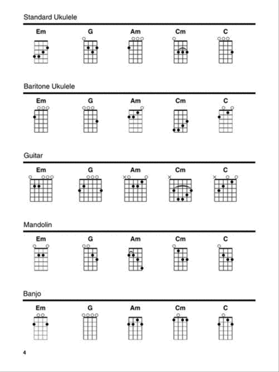 The Beatles – Strum Together Banjo scores gallery preview page 5