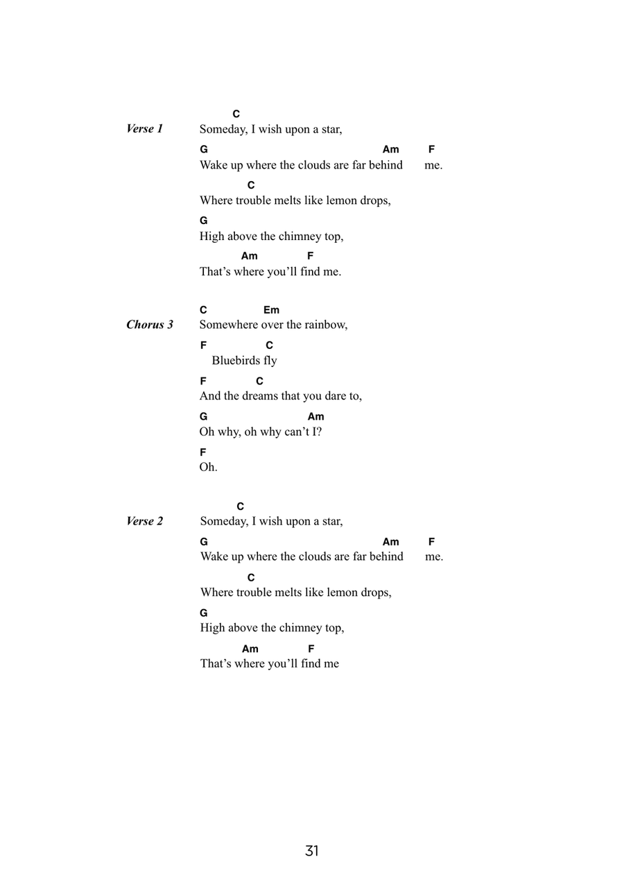 Over The Rainbow (arr. Elise Ecklund) Ukulele scores gallery preview page 2