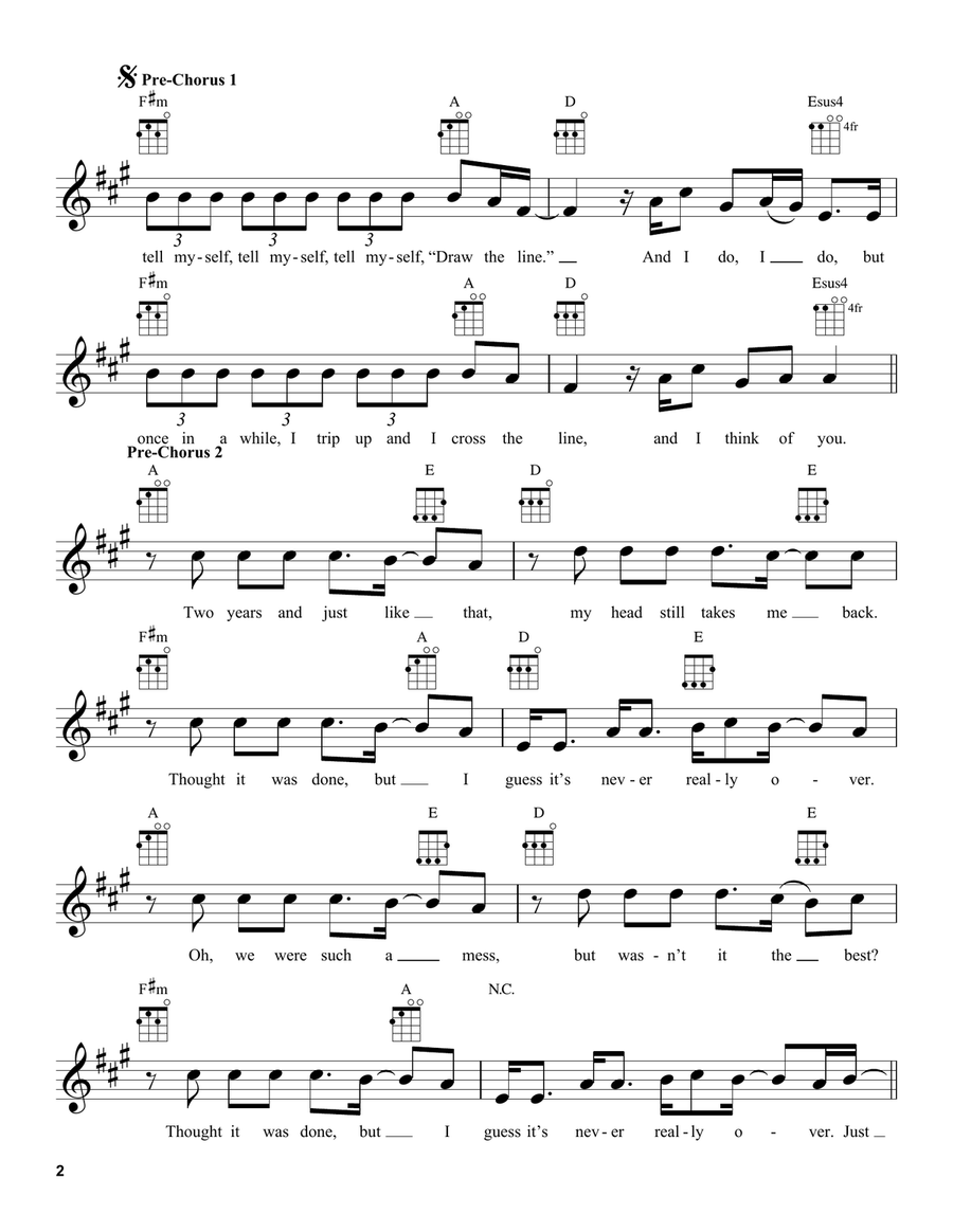 Never Really Over Never Really Over Ukulele scores gallery preview page 2