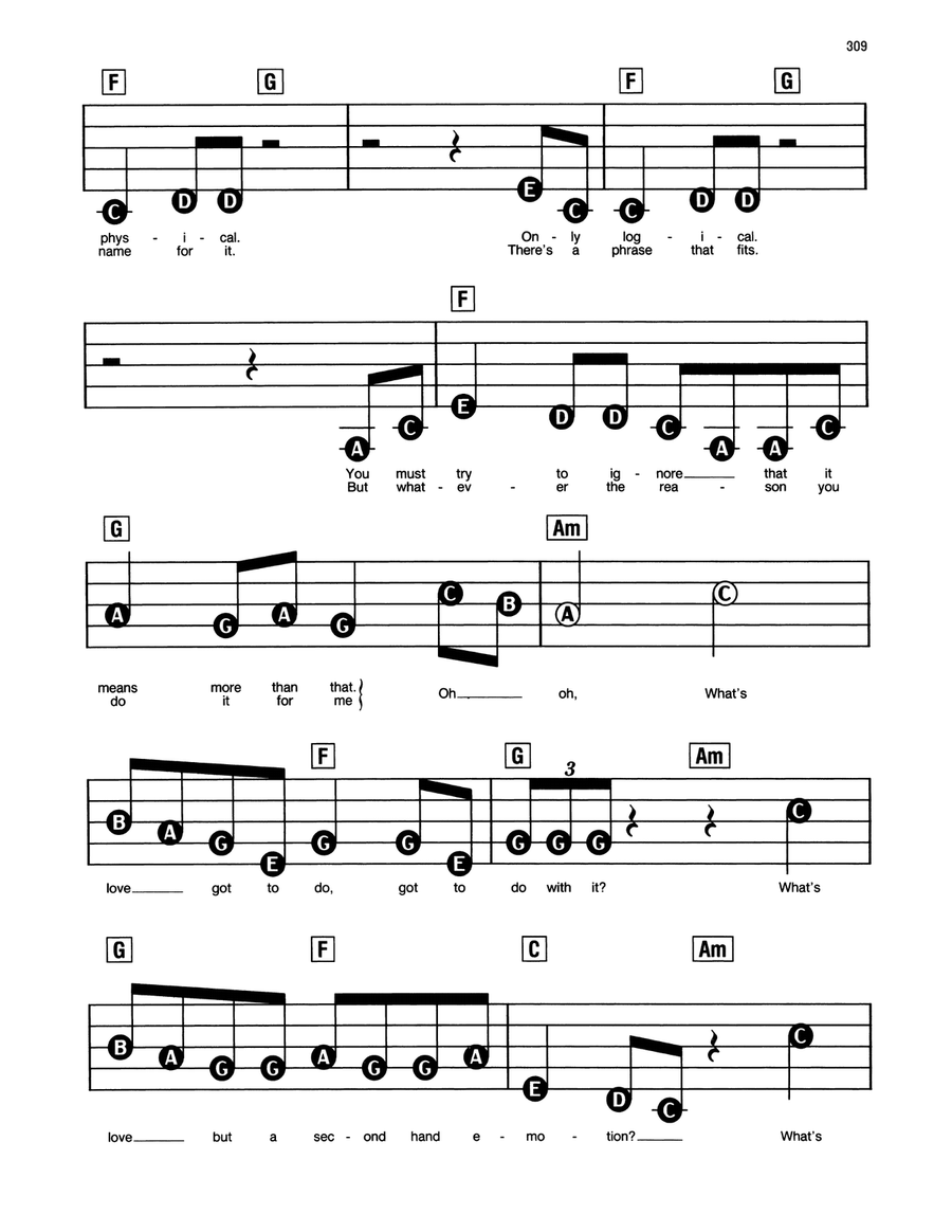 What's Love Got To Do With It Electronic Keyboard scores gallery preview page 2