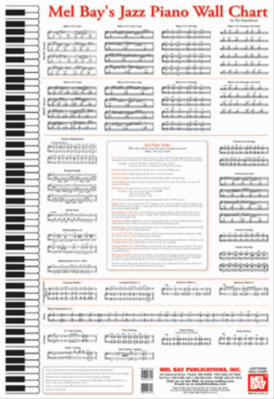 Jazz Piano Wall Chart scores gallery preview page 1