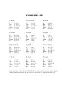 Your First Fake Book – 2nd Edition Piano scores gallery preview page 11