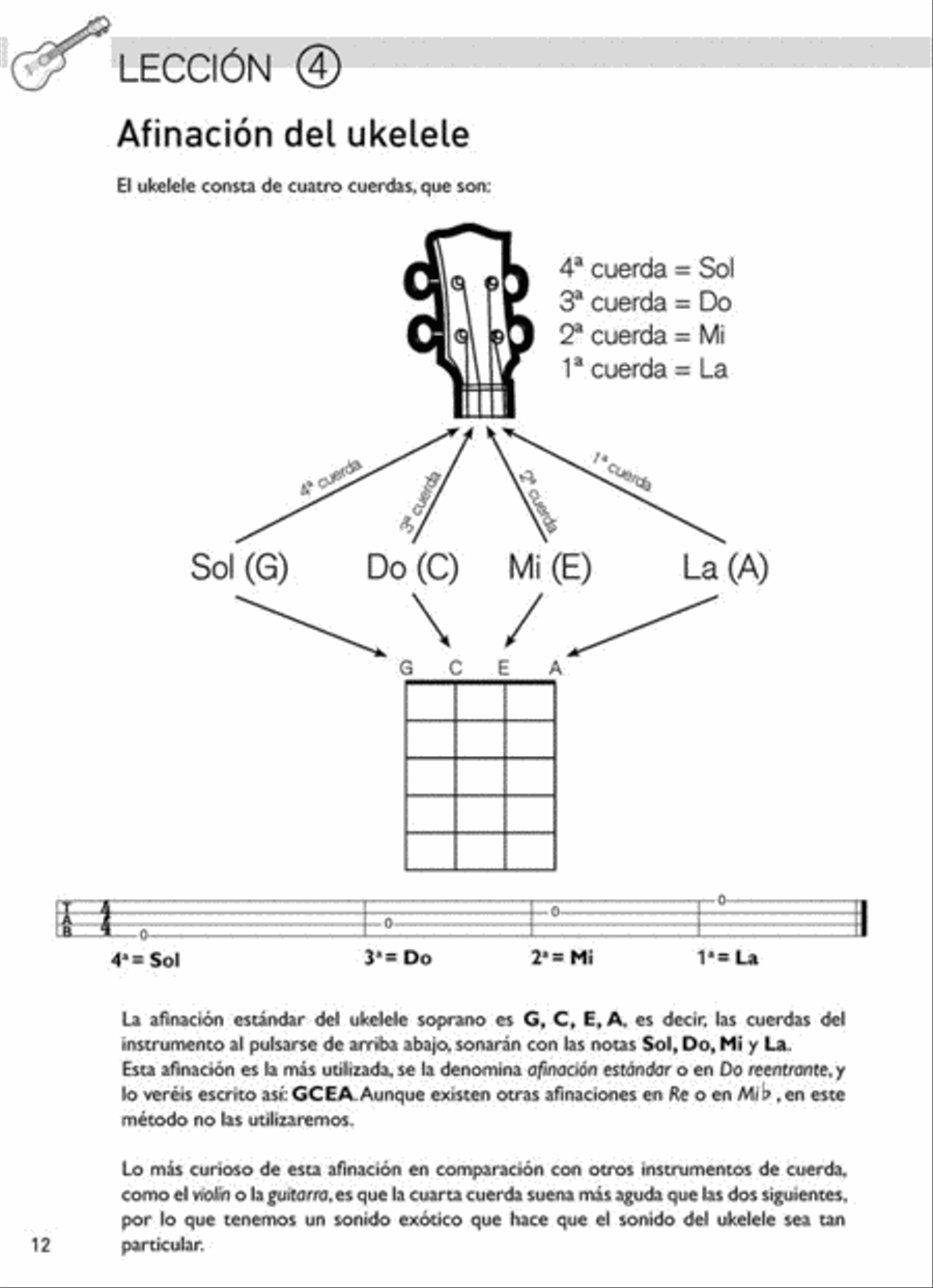 Metodo facil de ukelele vol. 1 Ukulele scores gallery preview page 3