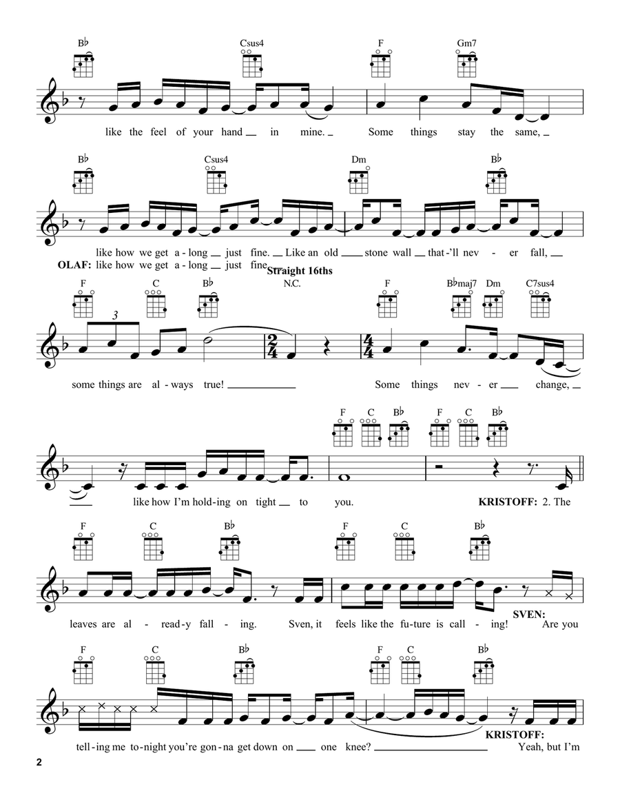 Some Things Never Change (from Disney's Frozen 2) Ukulele scores gallery preview page 2