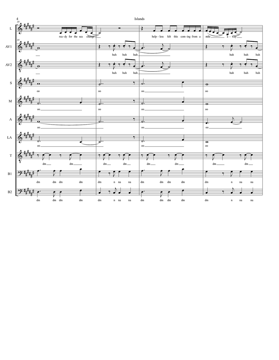 Islands Islands Divisi scores gallery preview page 4