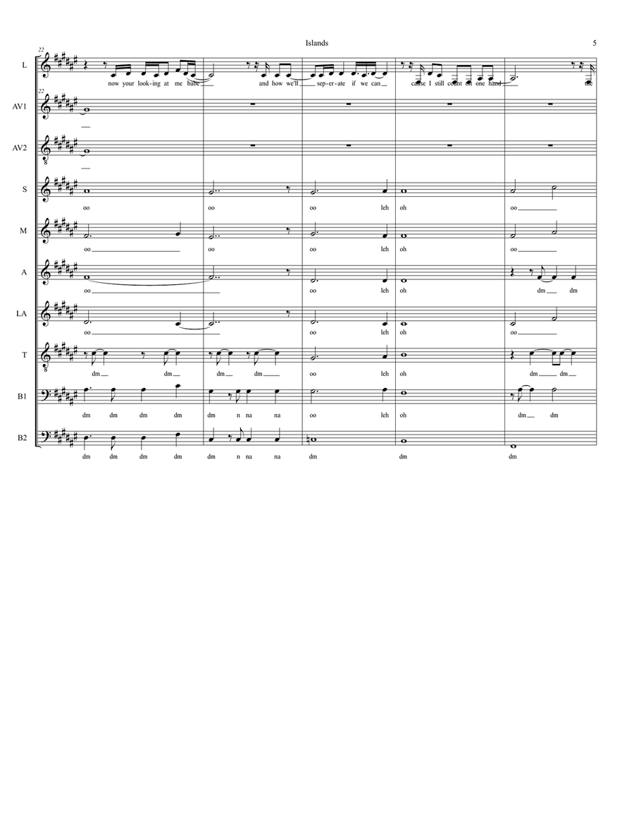 Islands Islands Divisi scores gallery preview page 5