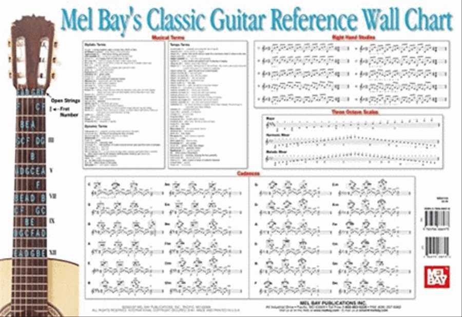 Classic Guitar Reference Wall Chart scores gallery preview page 1