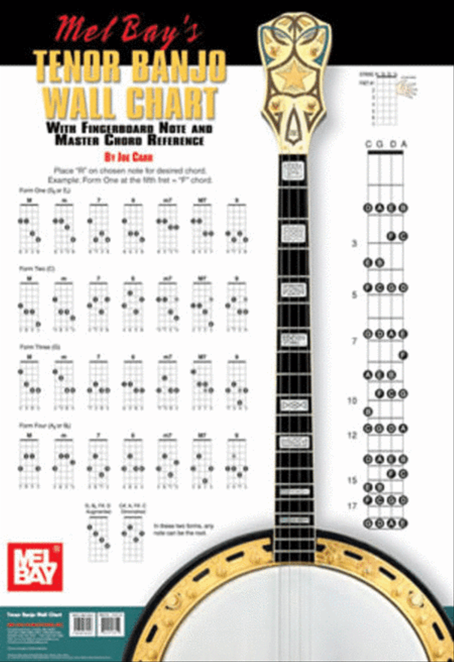 Tenor Banjo Wall Chart scores gallery preview page 1