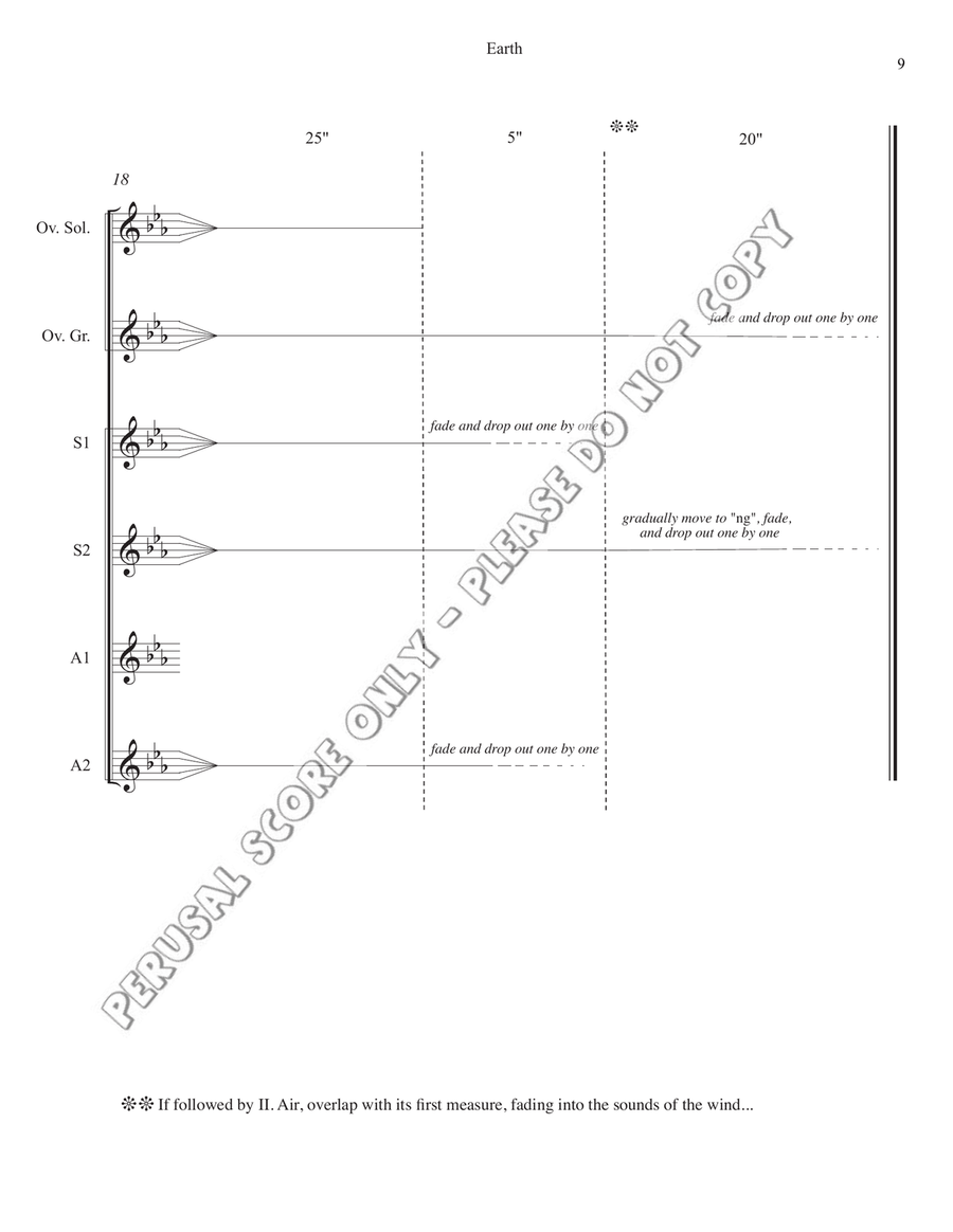 Elements Elements SSAA scores gallery preview page 9